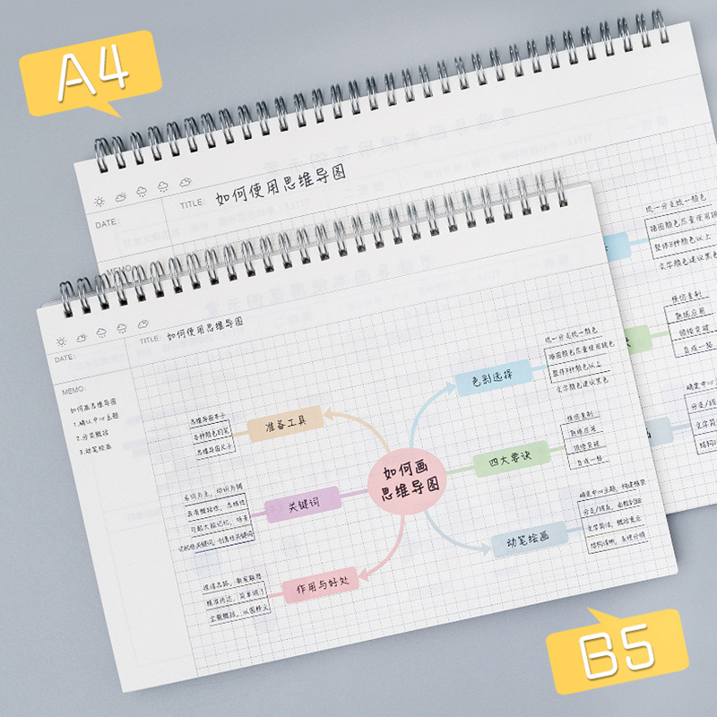 A4/B5 Mind Map Cornell Grid No - огляд і ціна Graph Paper Pad